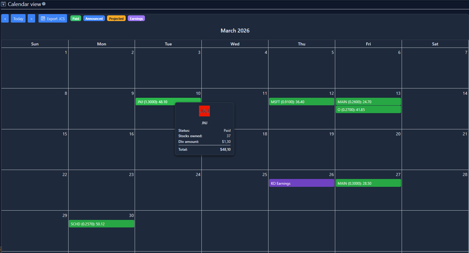 See your dividend and earnings timeline visually.