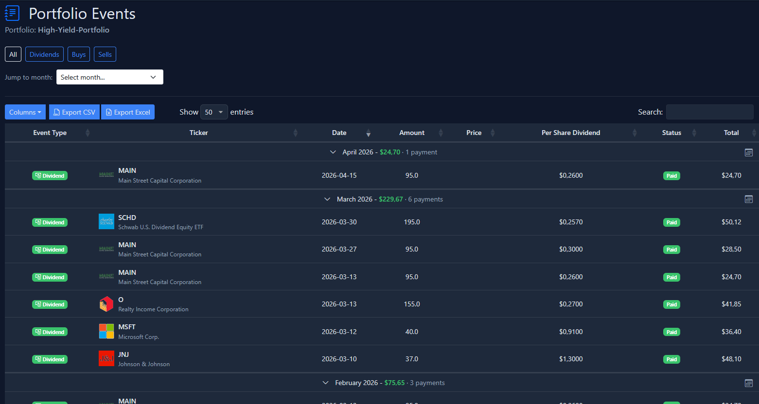 Keep a timeline of portfolio activity and dividend events.